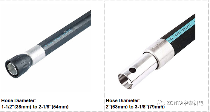 Transair產(chǎn)品模樣，專為工業(yè)廠房提供流體傳輸系統(tǒng)