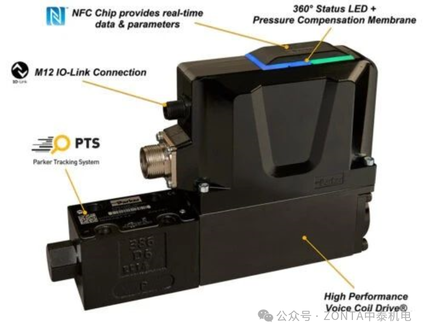 Parker推出適用于苛刻工業(yè)應(yīng)用...